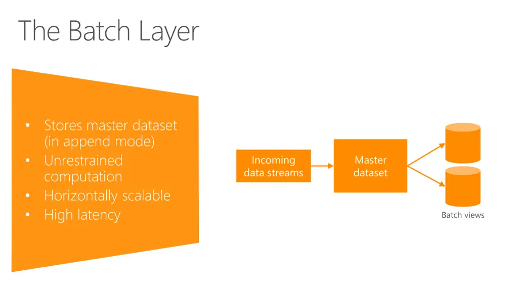 the batch layer