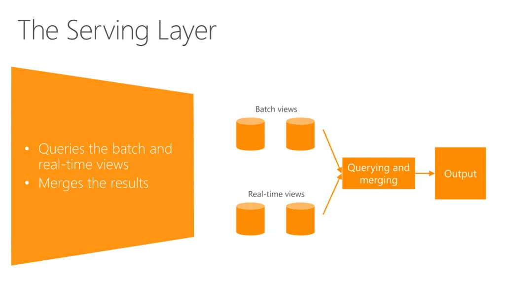 the serving layer