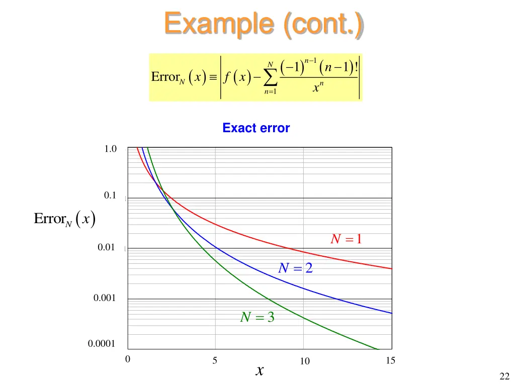 example cont 6