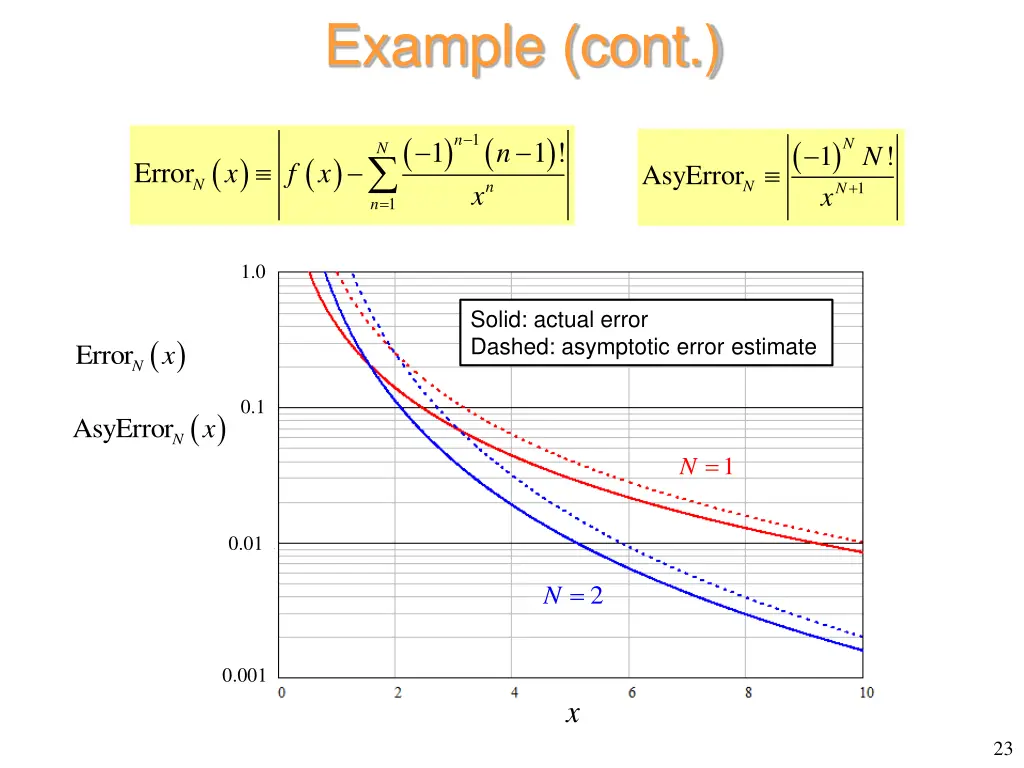 example cont 7