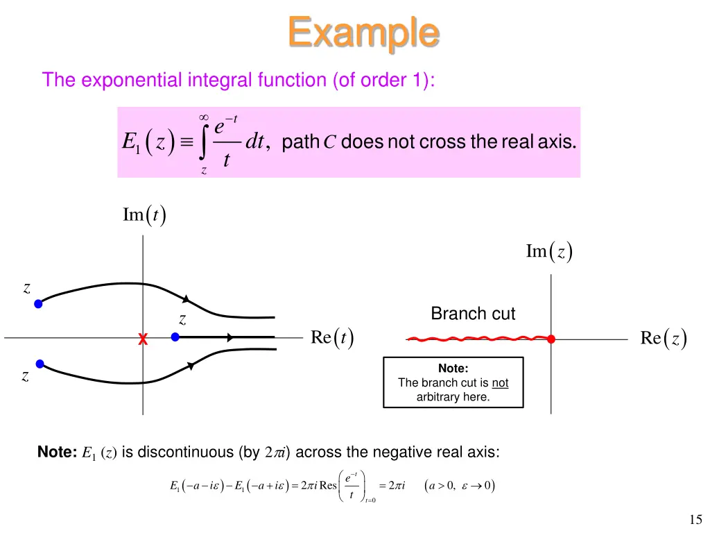 example