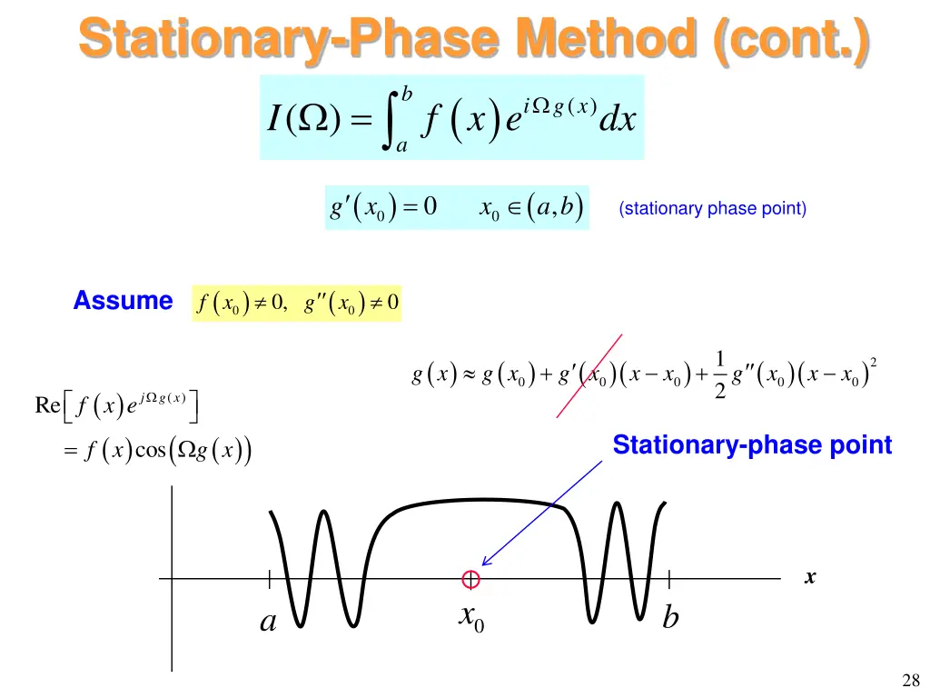 stationary phase method cont a