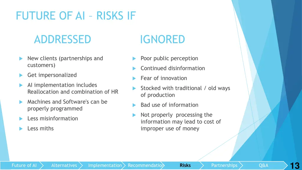 future of ai risks if