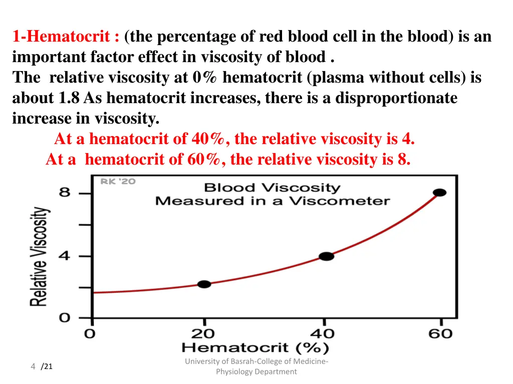 1 hematocrit the percentage of red blood cell