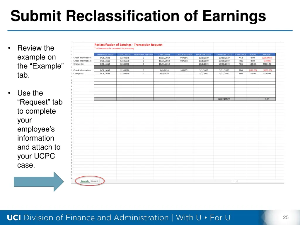 submit reclassification of earnings