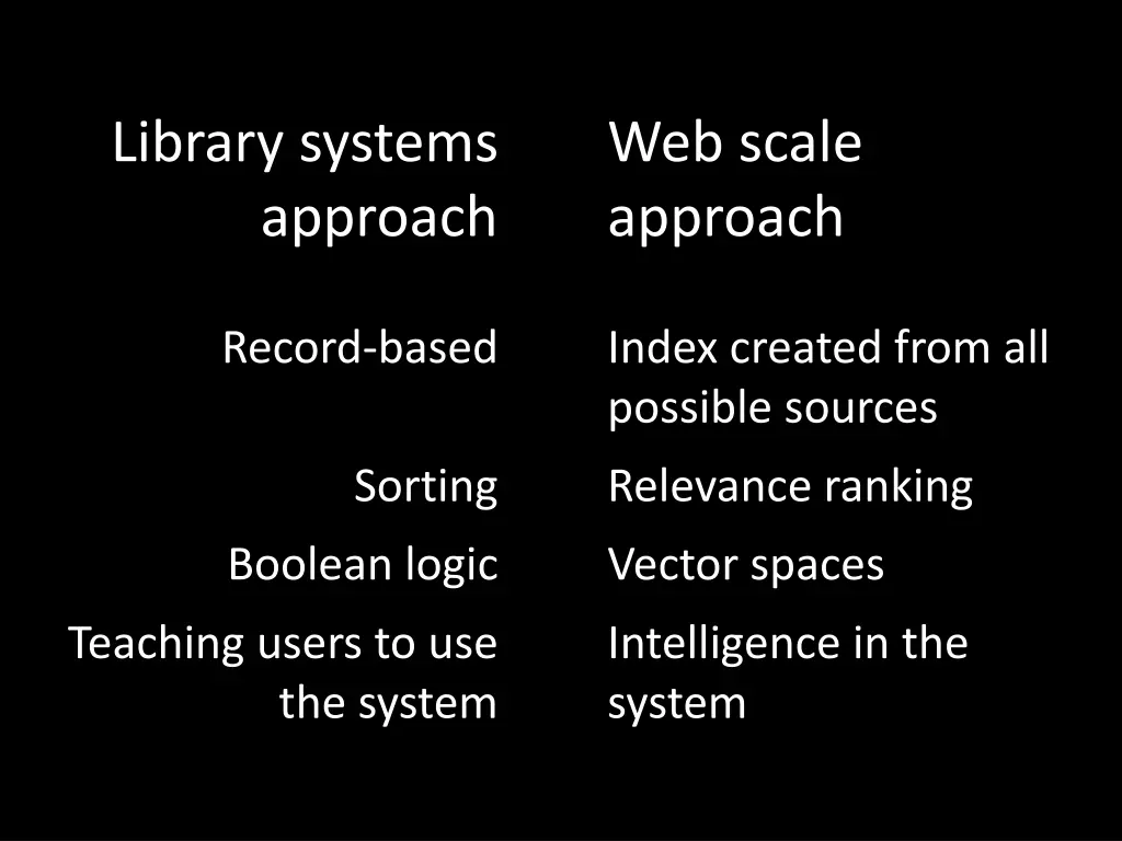 library systems approach