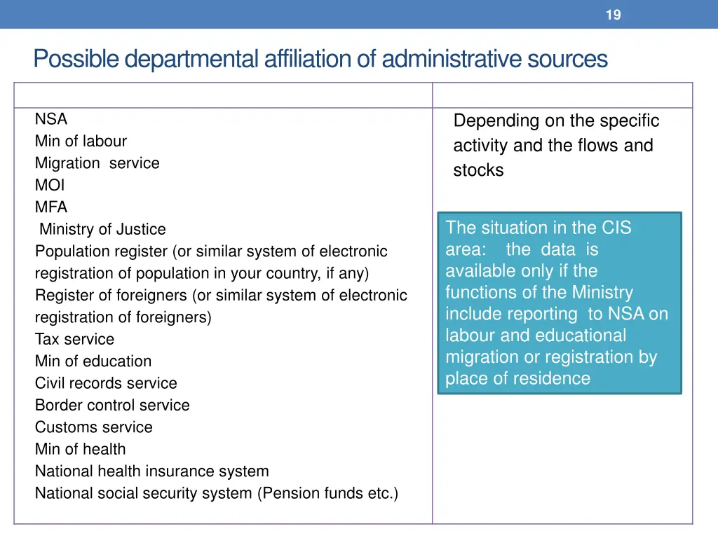 slide19