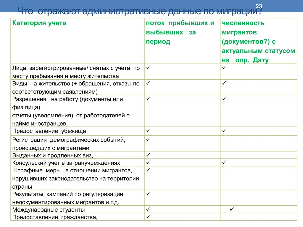 slide23