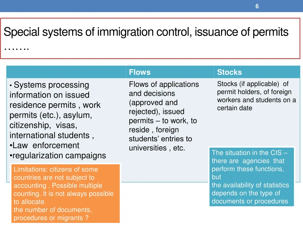 slide6