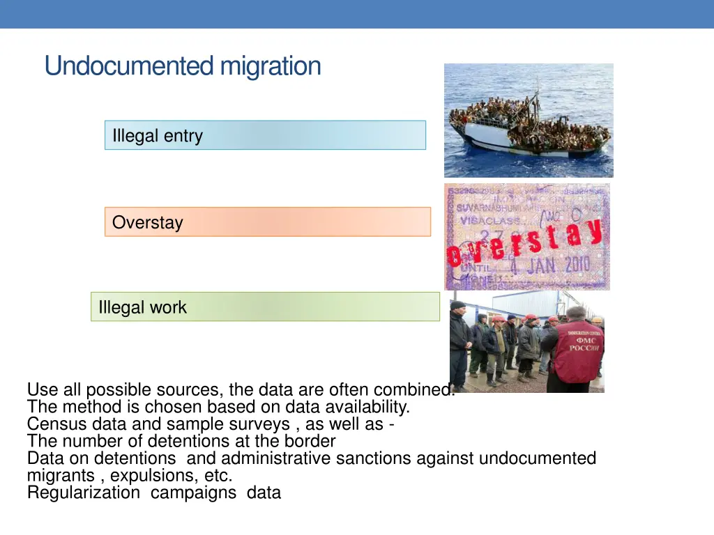 undocumented migration