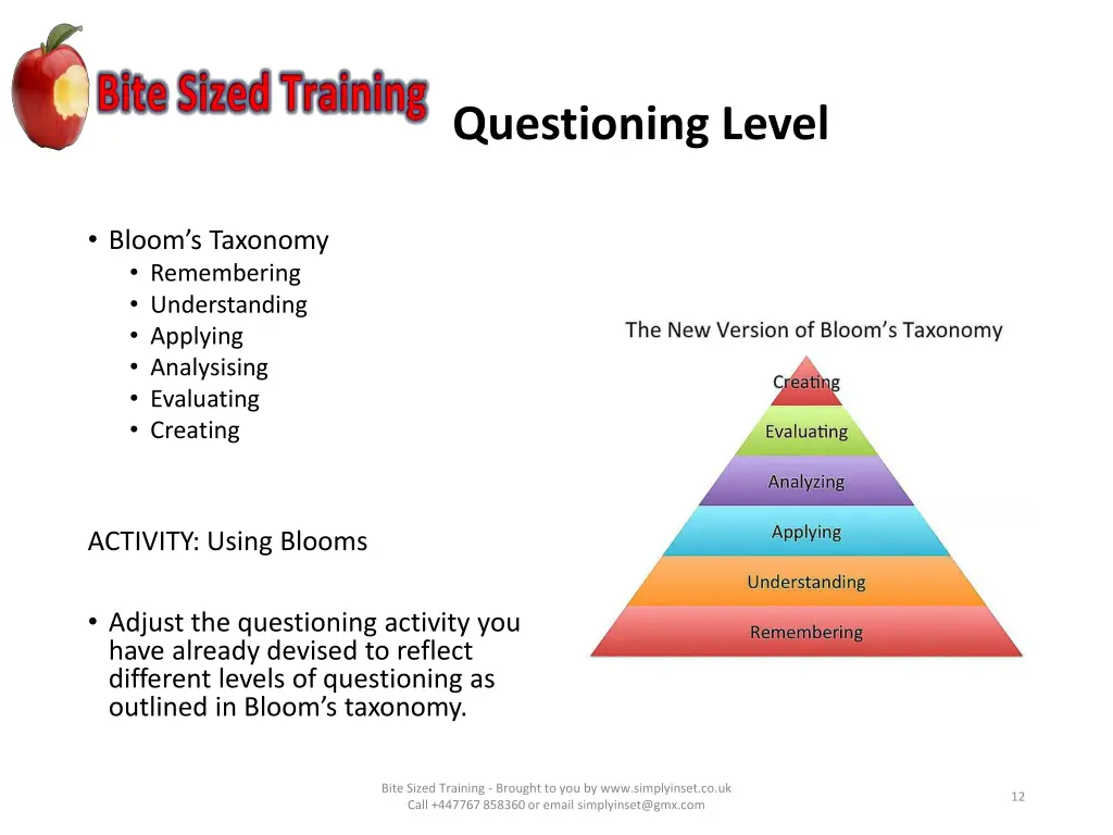 questioning level