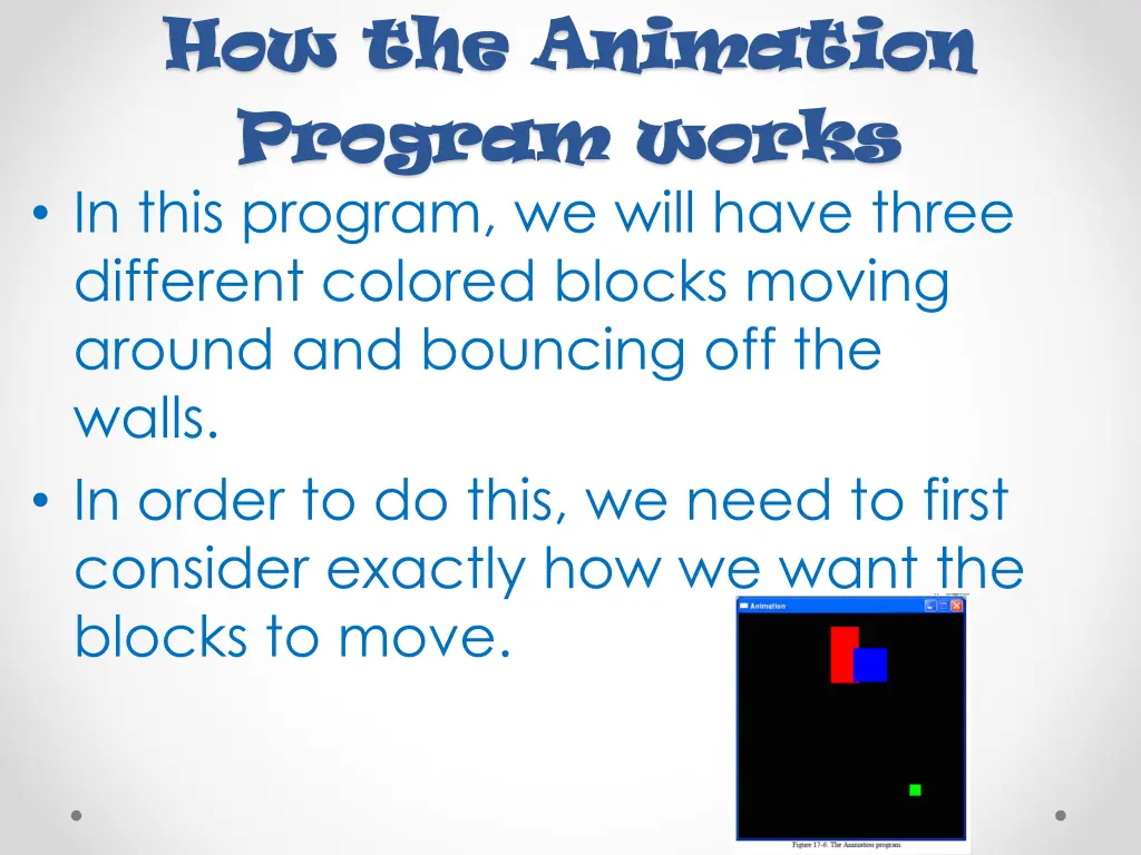 how the animation how the animation program works