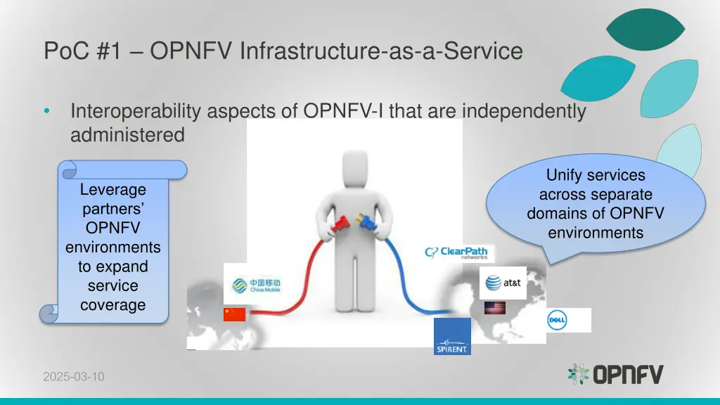 poc 1 opnfv infrastructure as a service