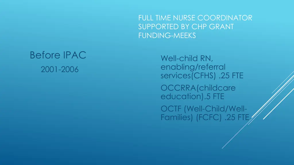 full time nurse coordinator supported