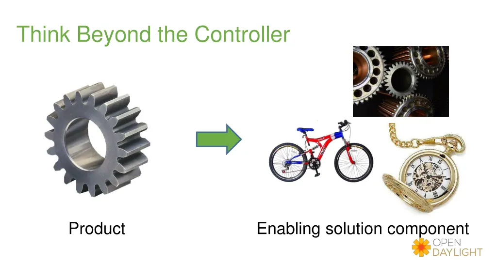 think beyond the controller