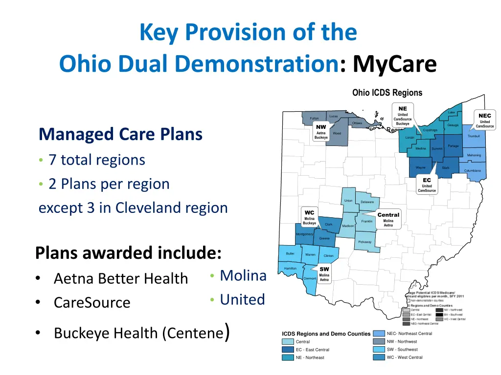 key provision of the ohio dual demonstration