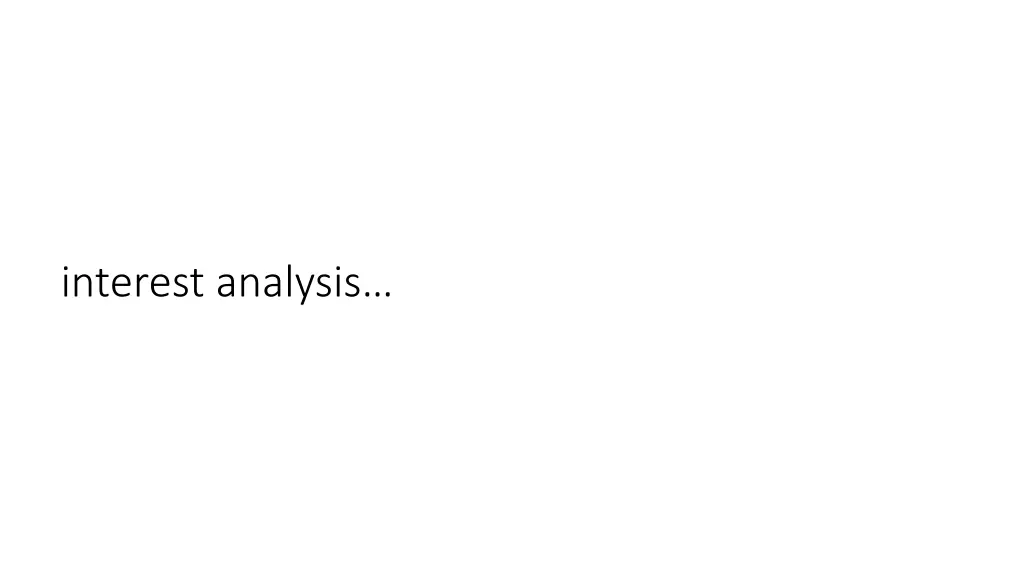 i nterest analysis