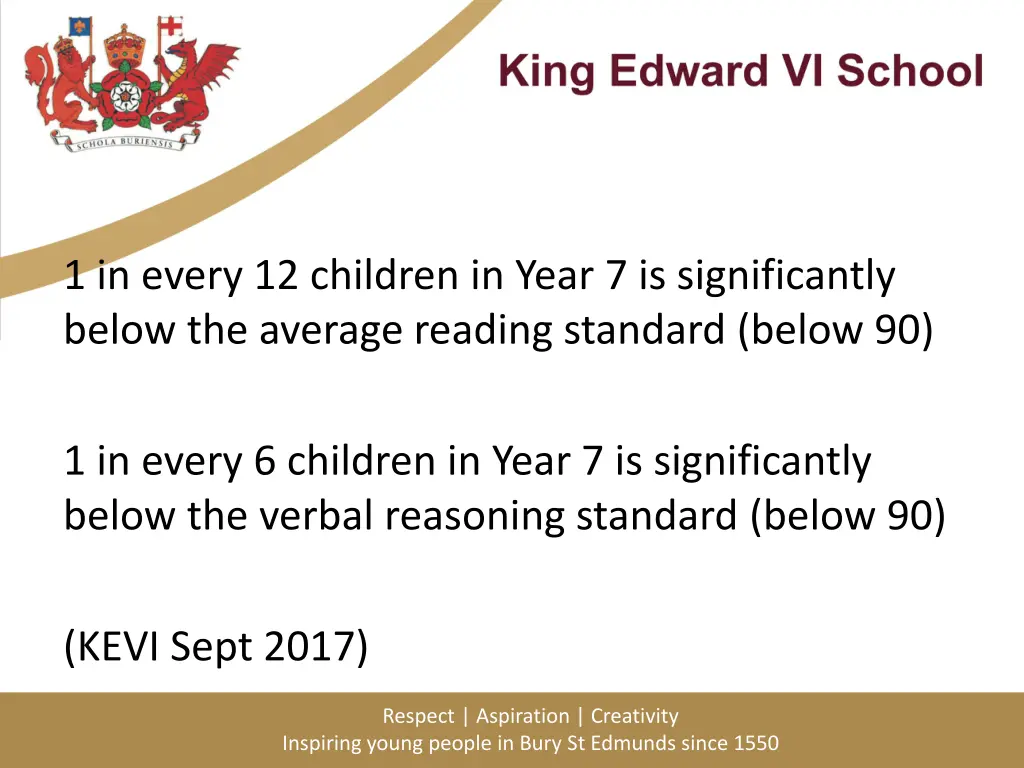 1 in every 12 children in year 7 is significantly