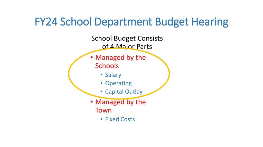 fy24 school department budget hearing fy24 school 3