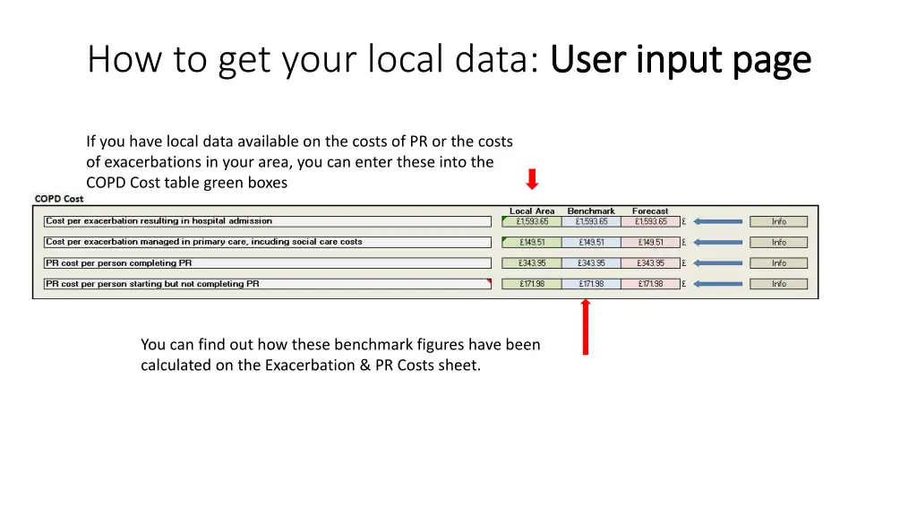 how to get your local data user input page 1