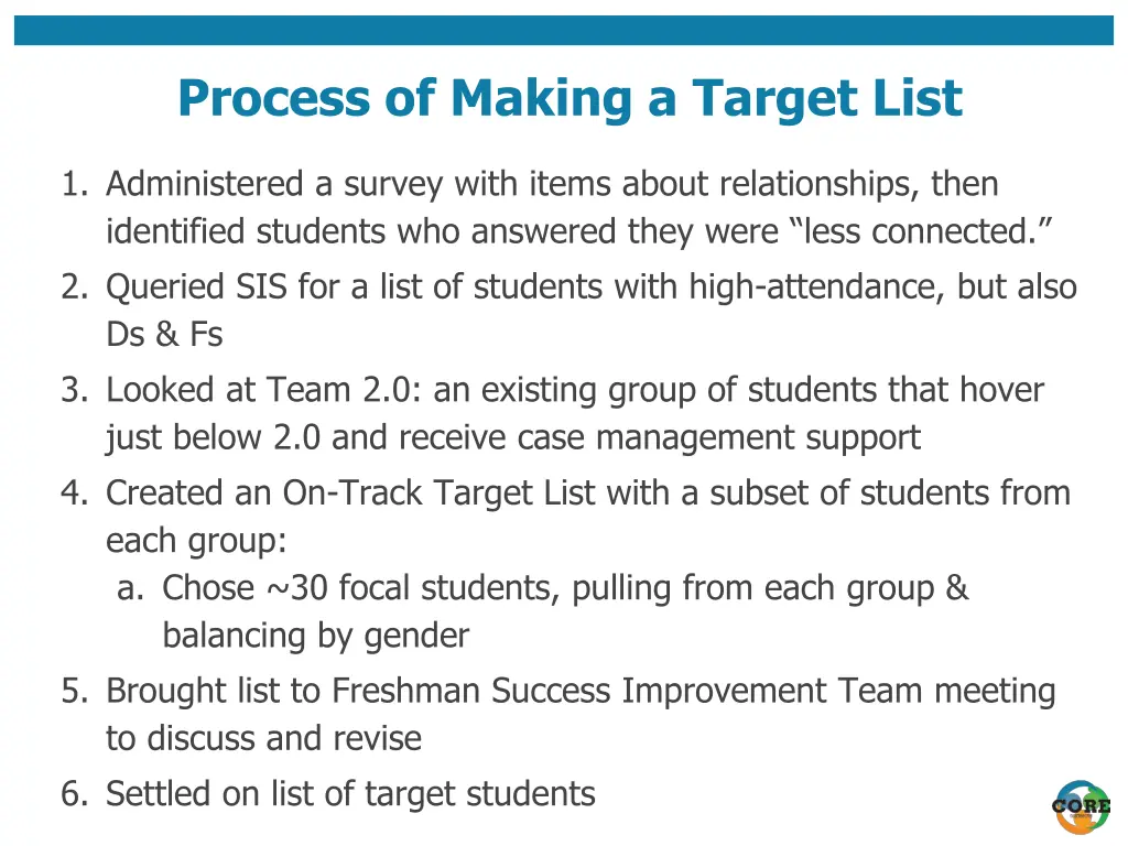 process of making a target list