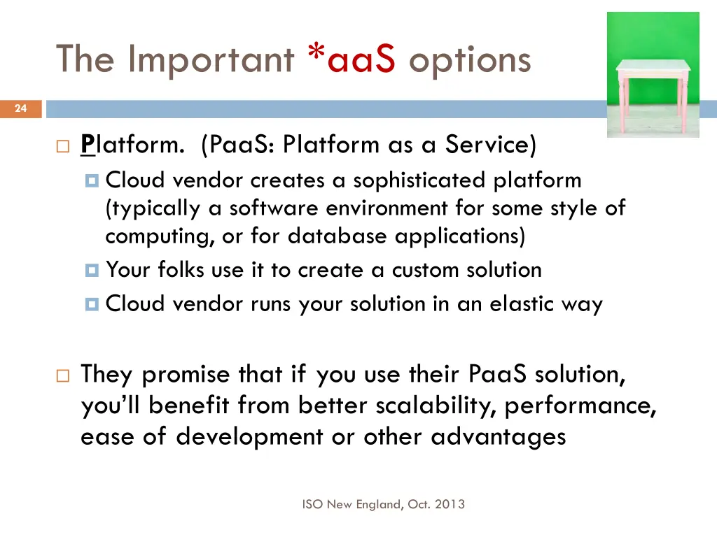 the important aas options 2