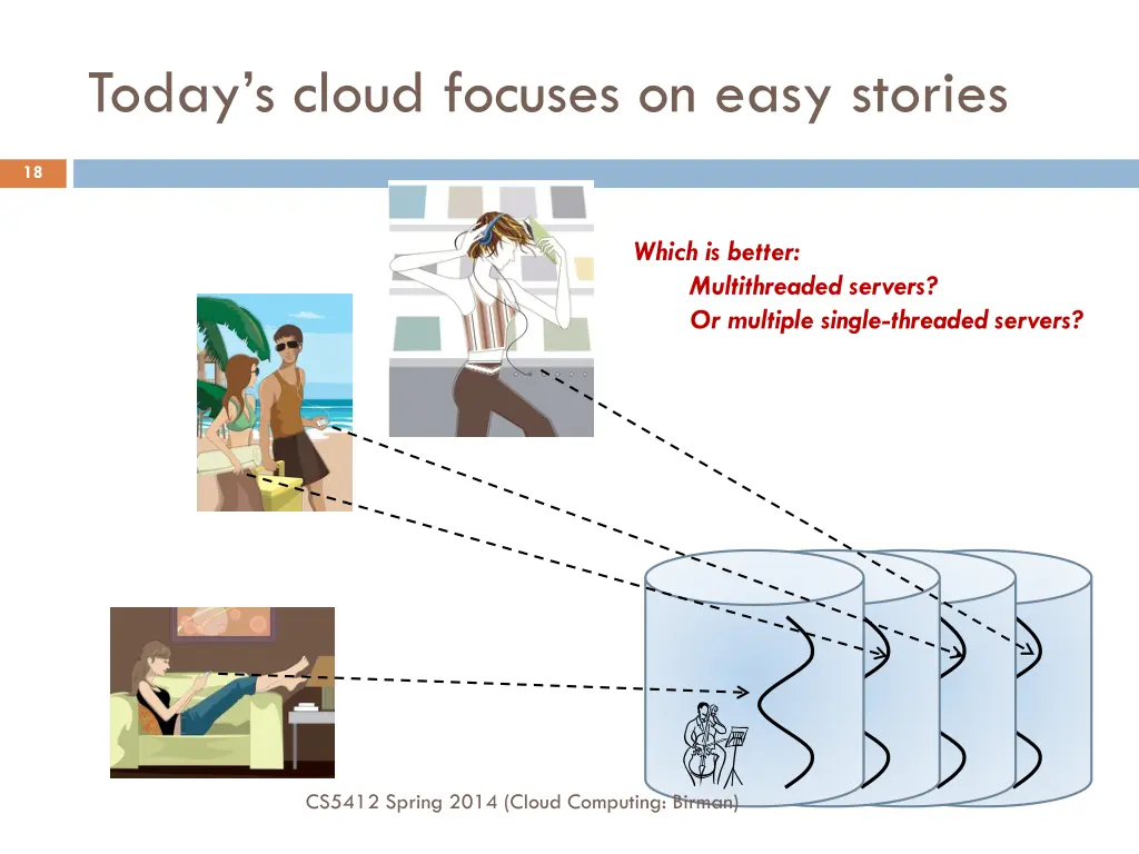 today s cloud focuses on easy stories 1