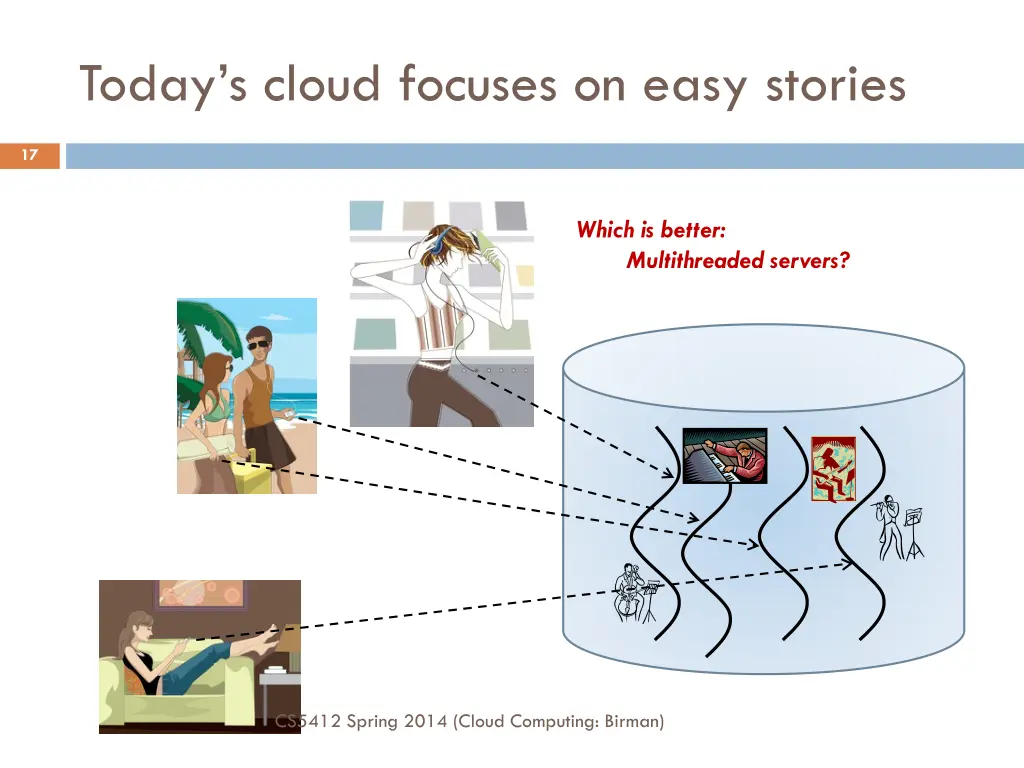 today s cloud focuses on easy stories