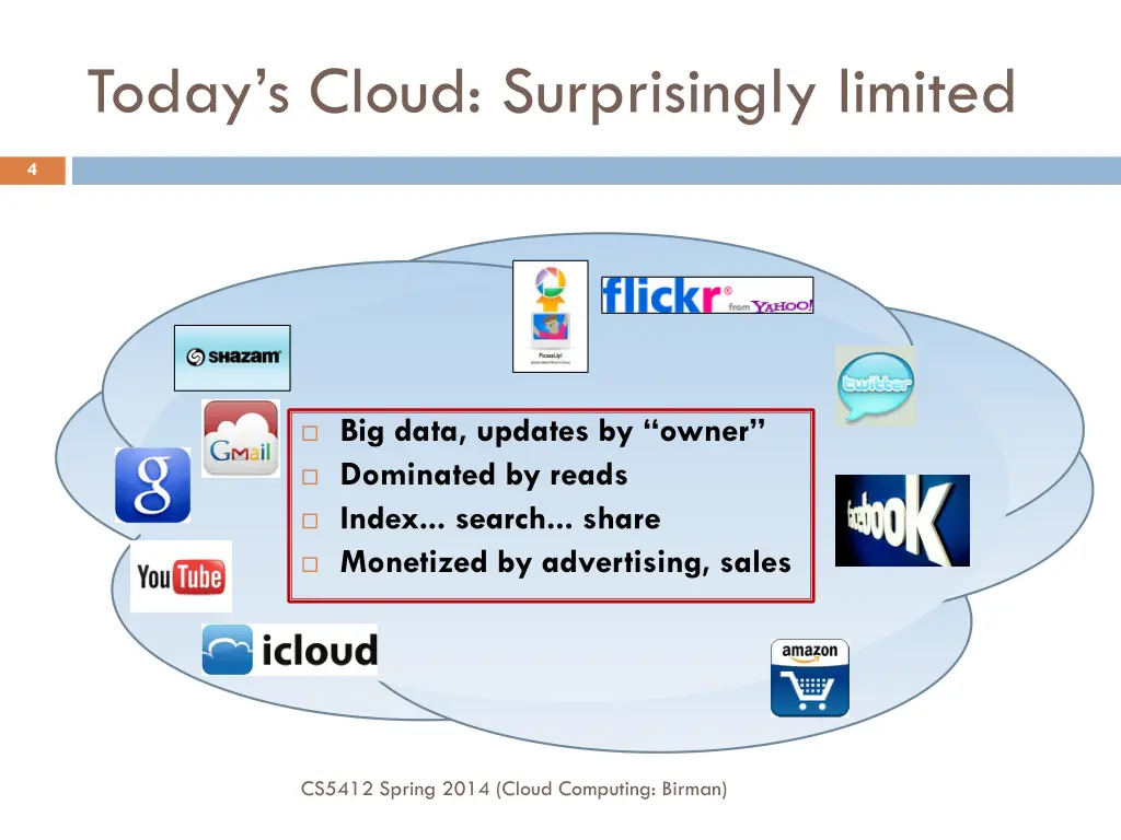 today s cloud surprisingly limited