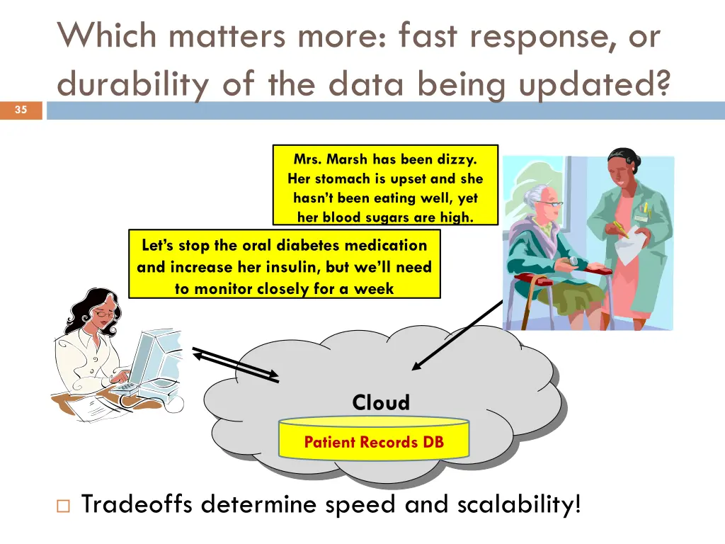 which matters more fast response or durability