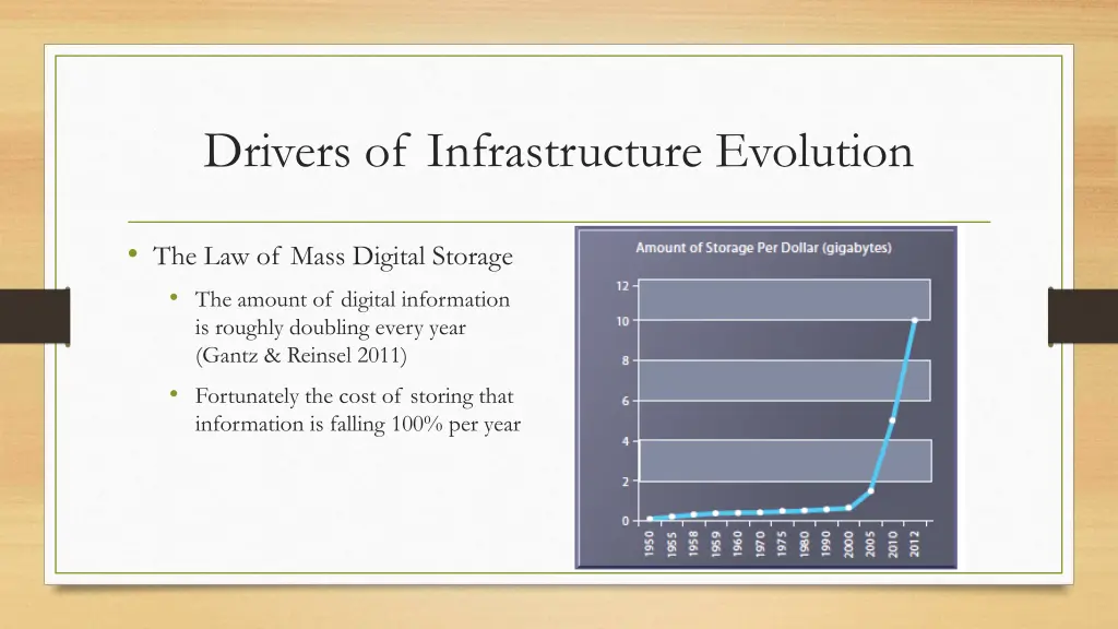 drivers of infrastructure evolution 1