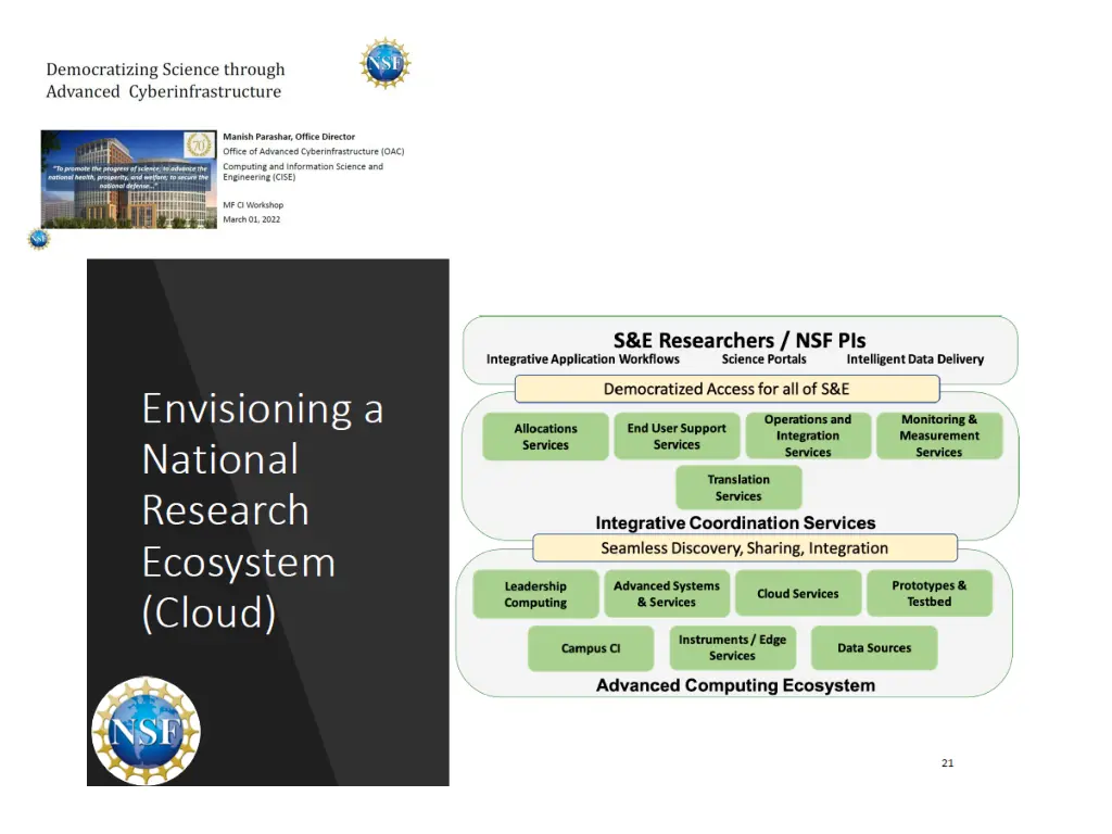 slide12
