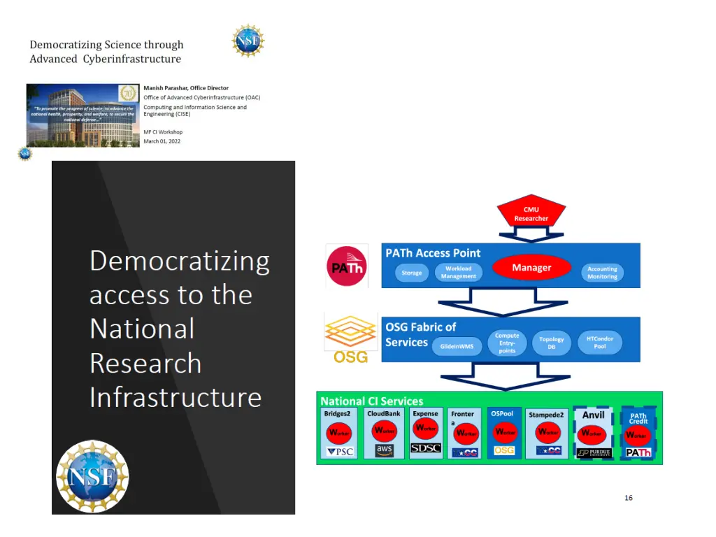 slide7