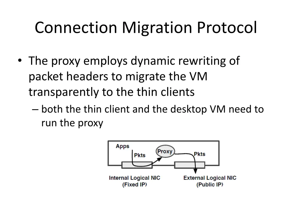 connection migration protocol