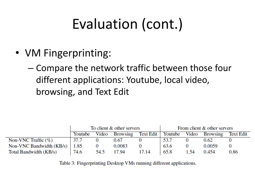 evaluation cont 1
