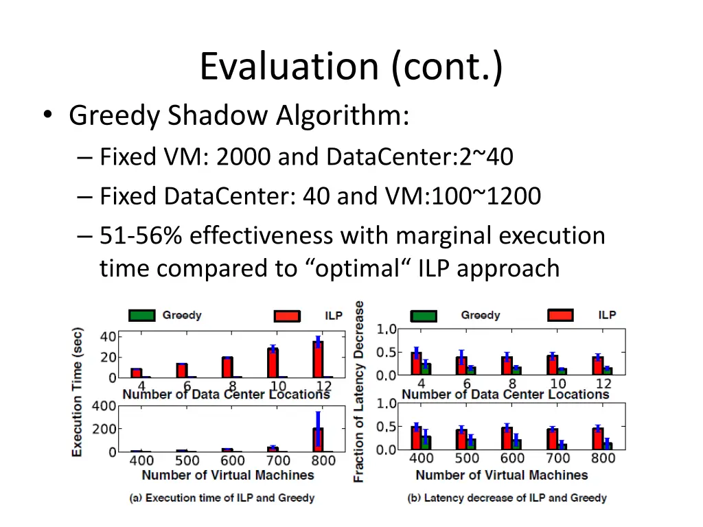 evaluation cont 3