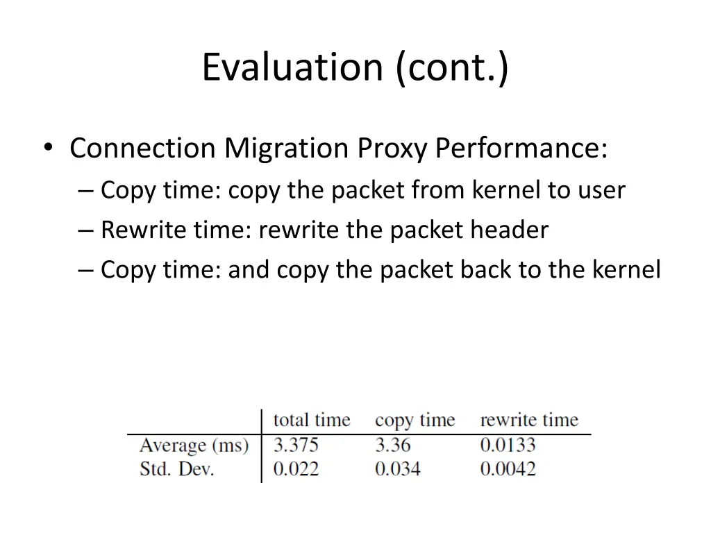 evaluation cont