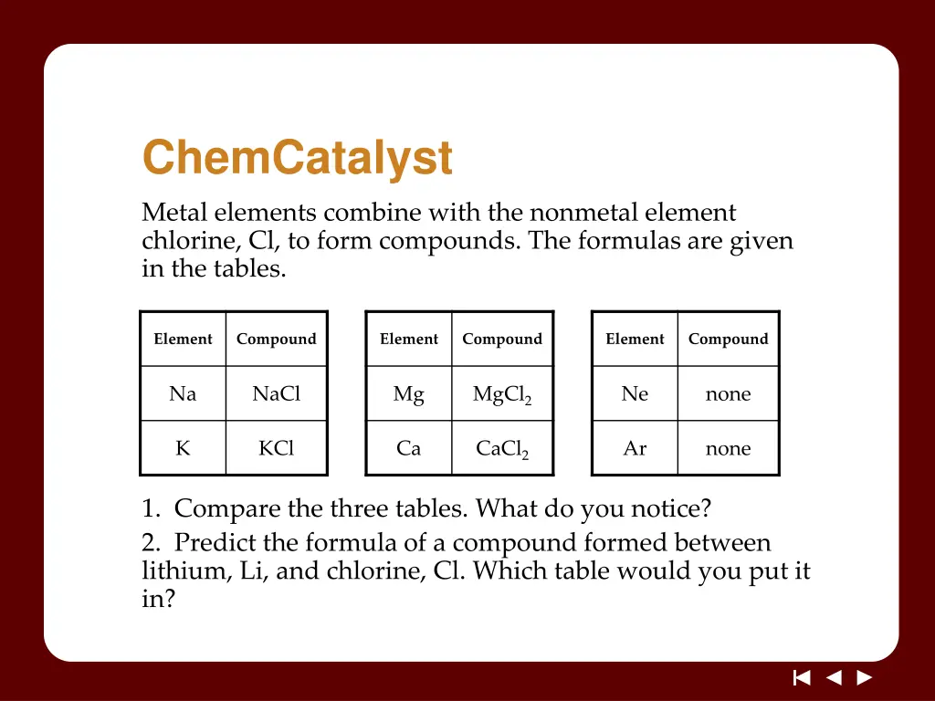 chemcatalyst