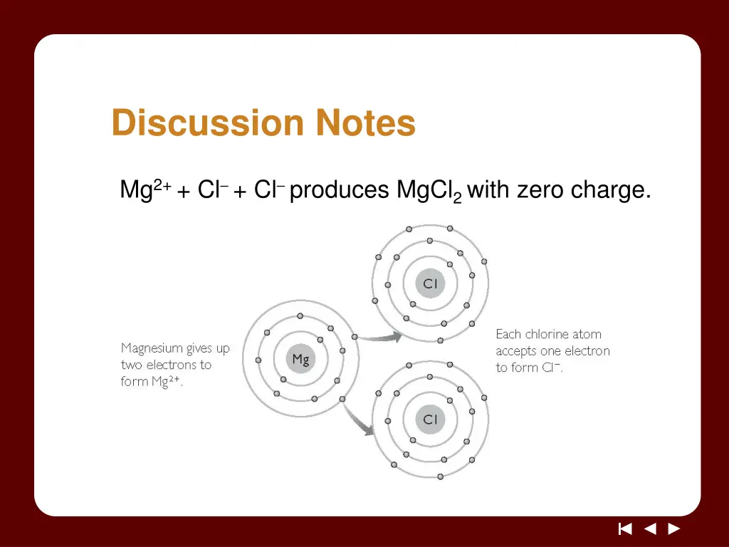 discussion notes