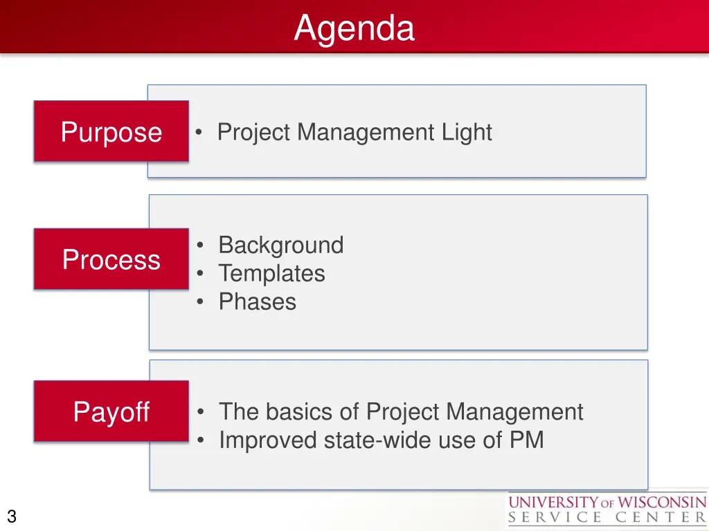 agenda