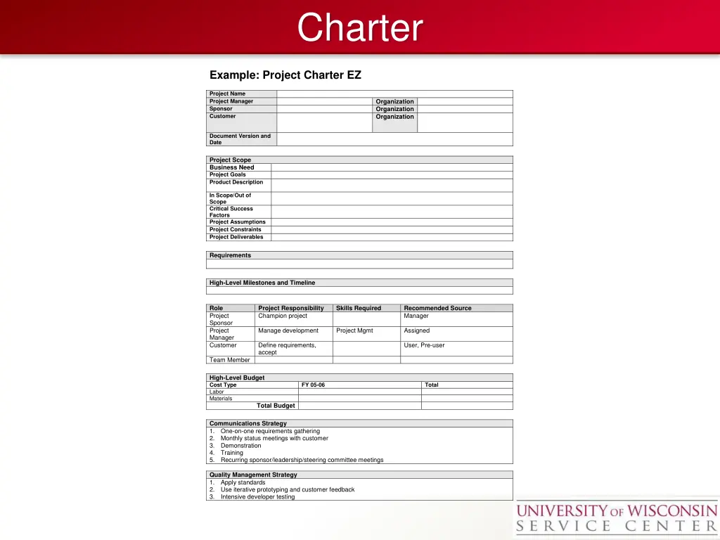 charter