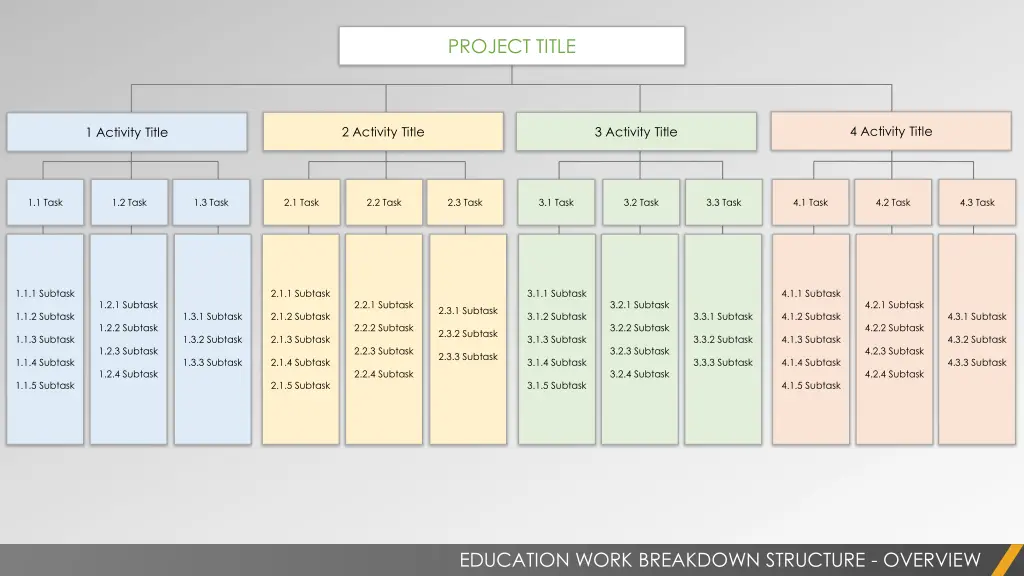project title