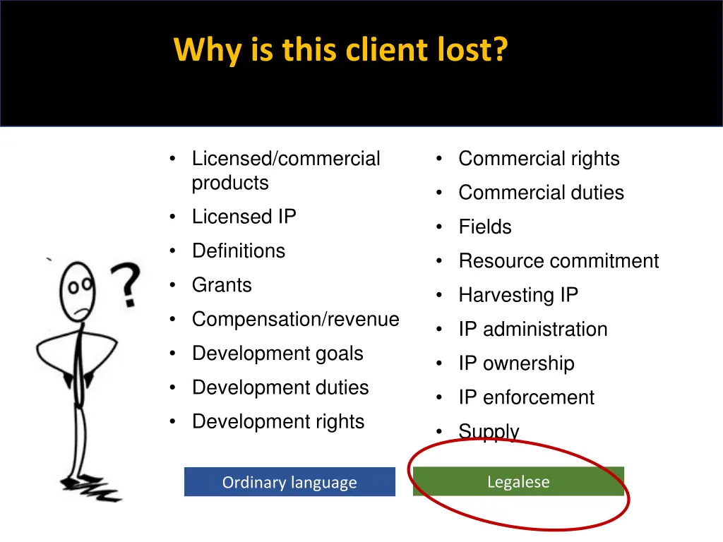 why is this client lost