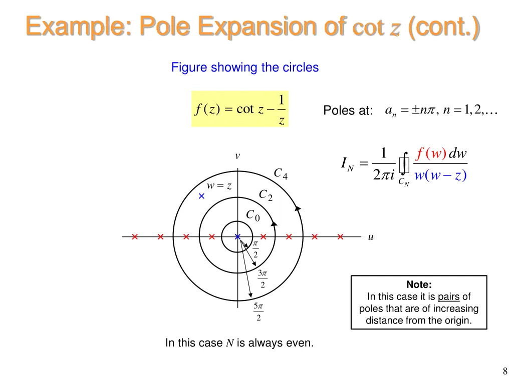 example pole expansion of cot z cont
