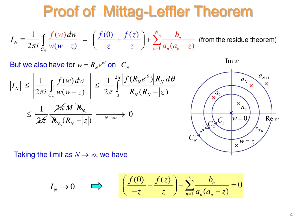 proof of mittag leffler theorem 1