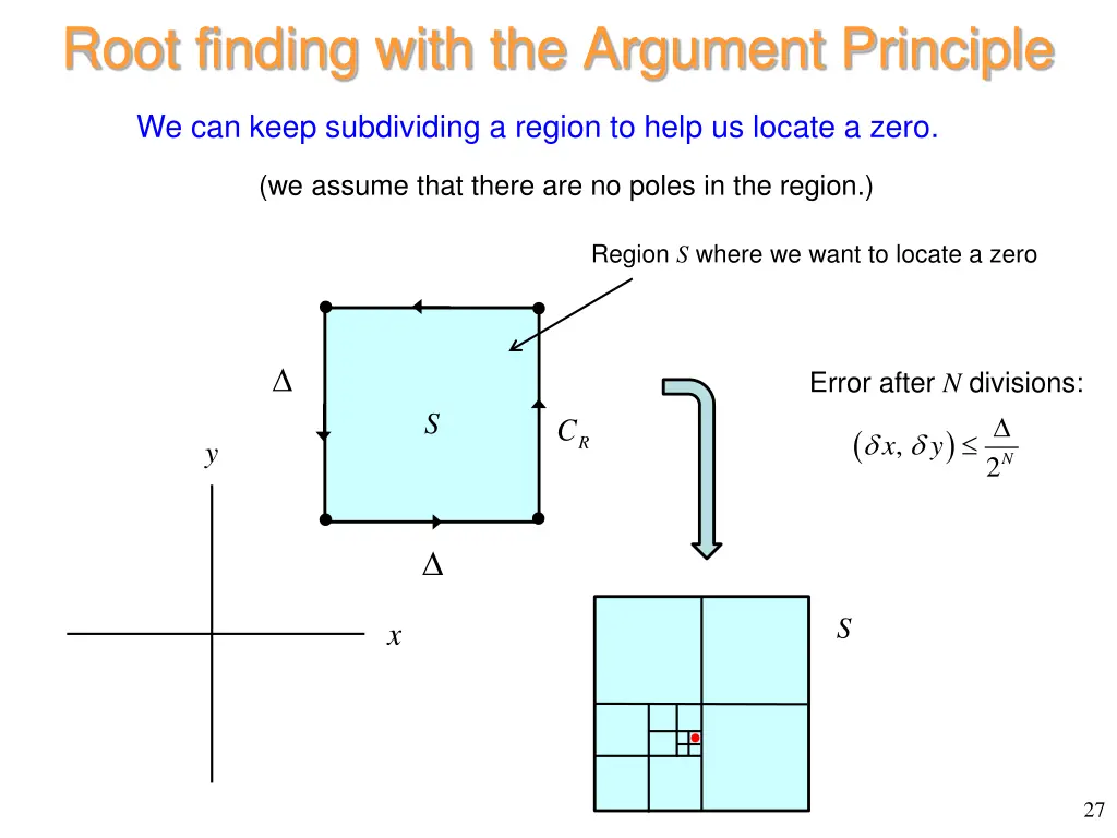 root finding with the argument principle