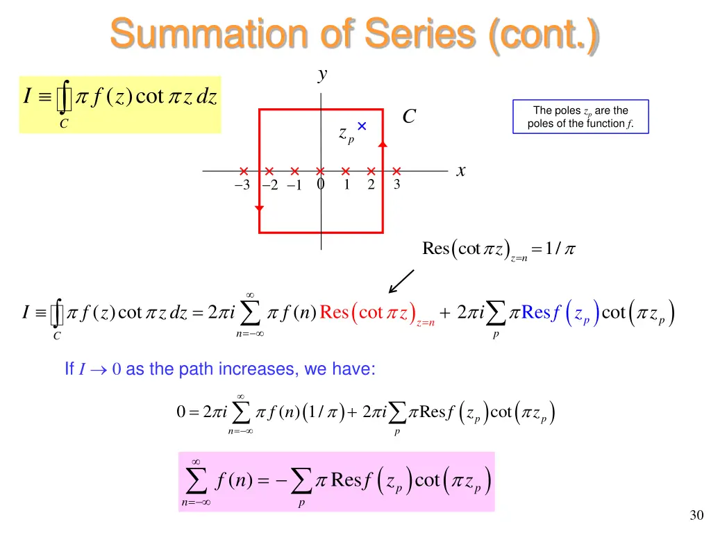 summation of series cont y cot f z zdz