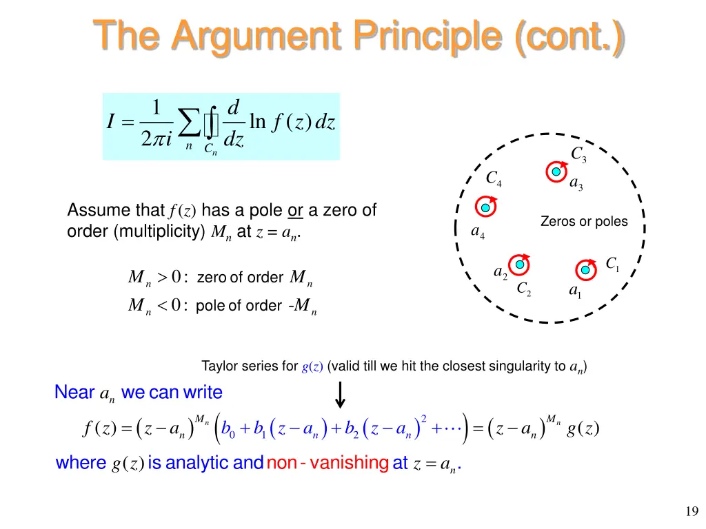 the argument principle cont 1