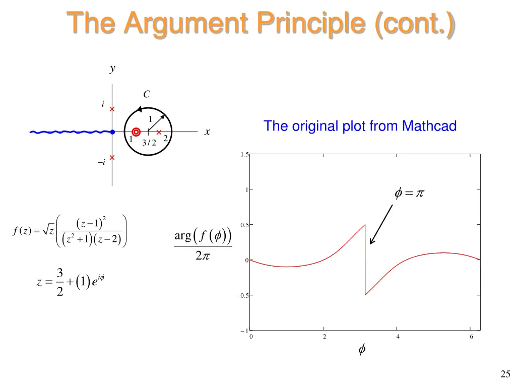 the argument principle cont 6