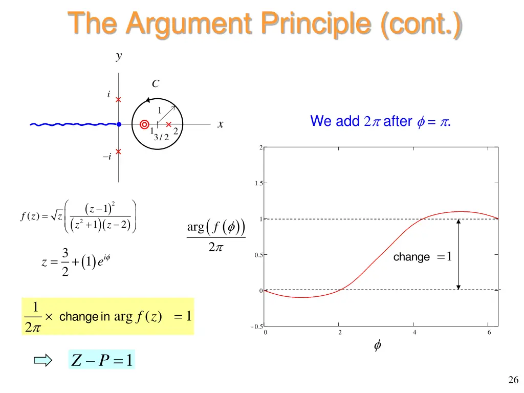 the argument principle cont 7